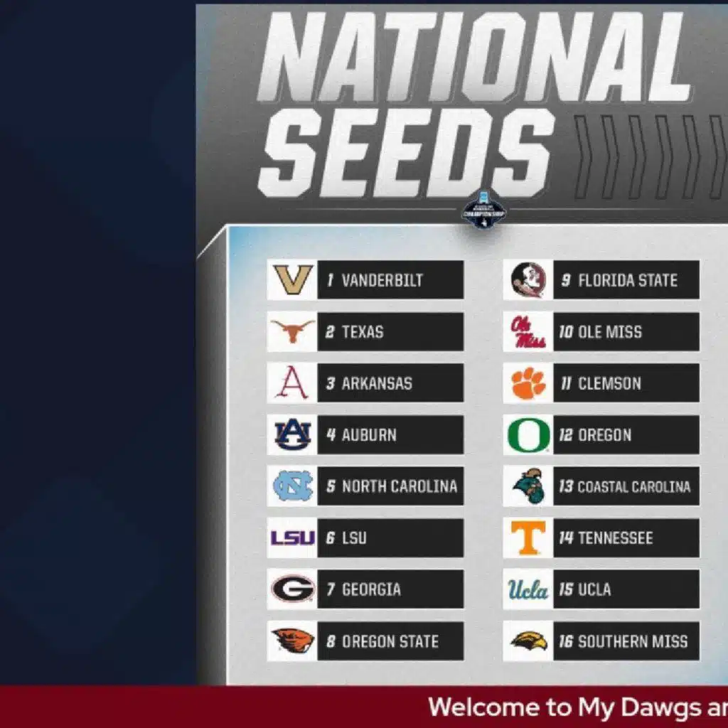 MyDawgsPod: Tallahassee Regional Preview: How Will Bulldogs Match Up?