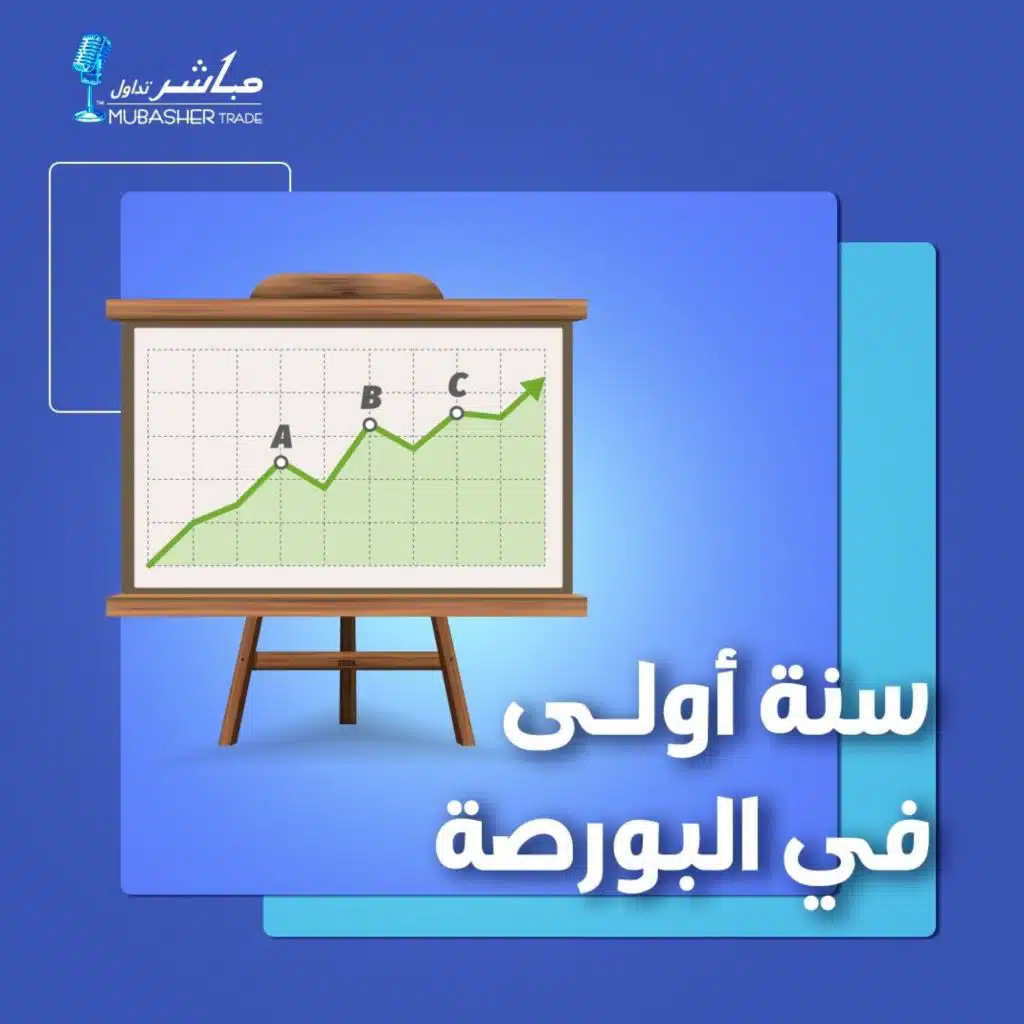 First Year in the Stock Market – Episode 12