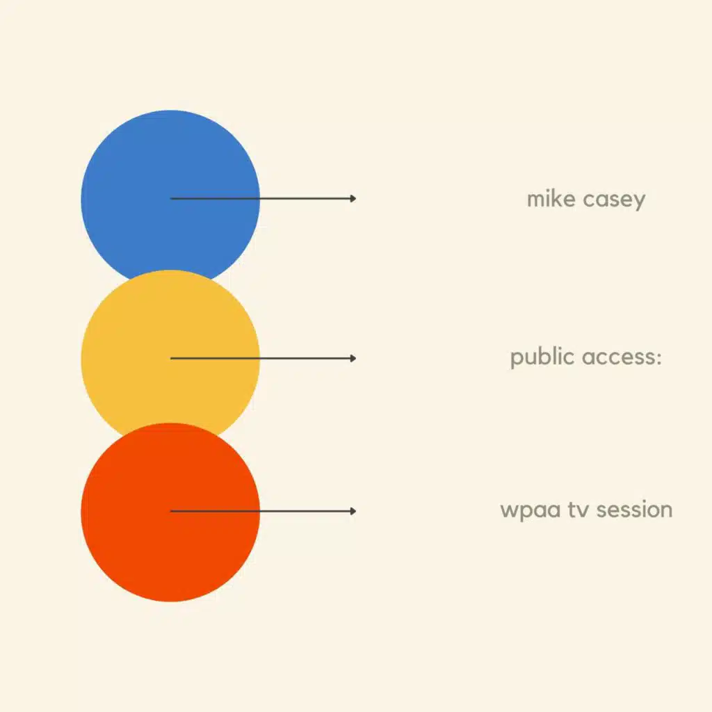 Public Access: WPAA TV Session