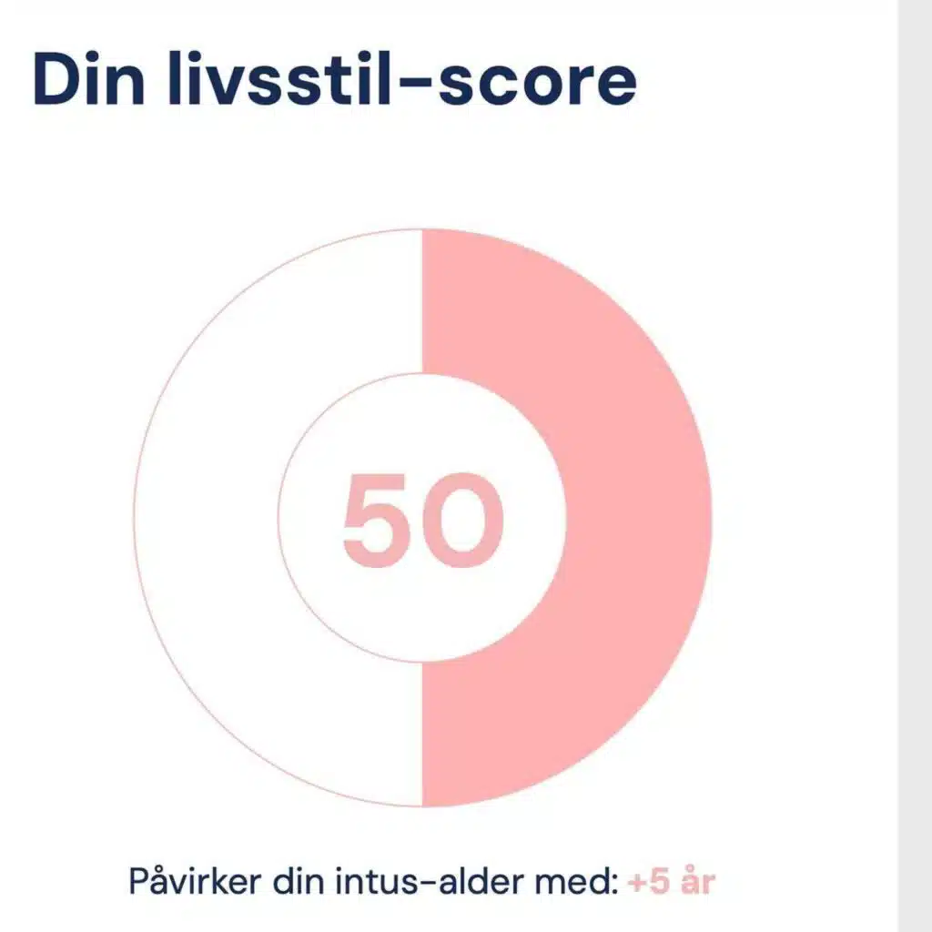 3 drukture og noget med sundhed