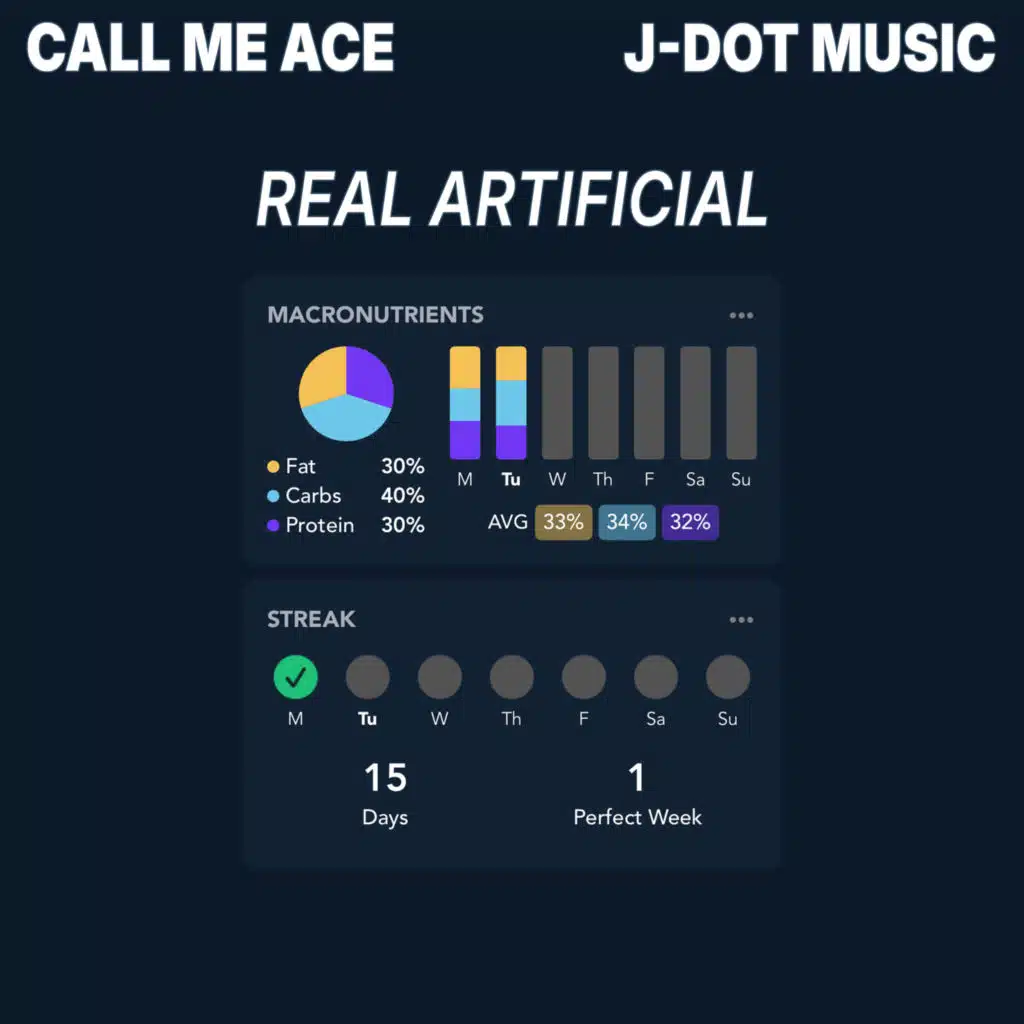 Call Me Ace & J-Dot Music
