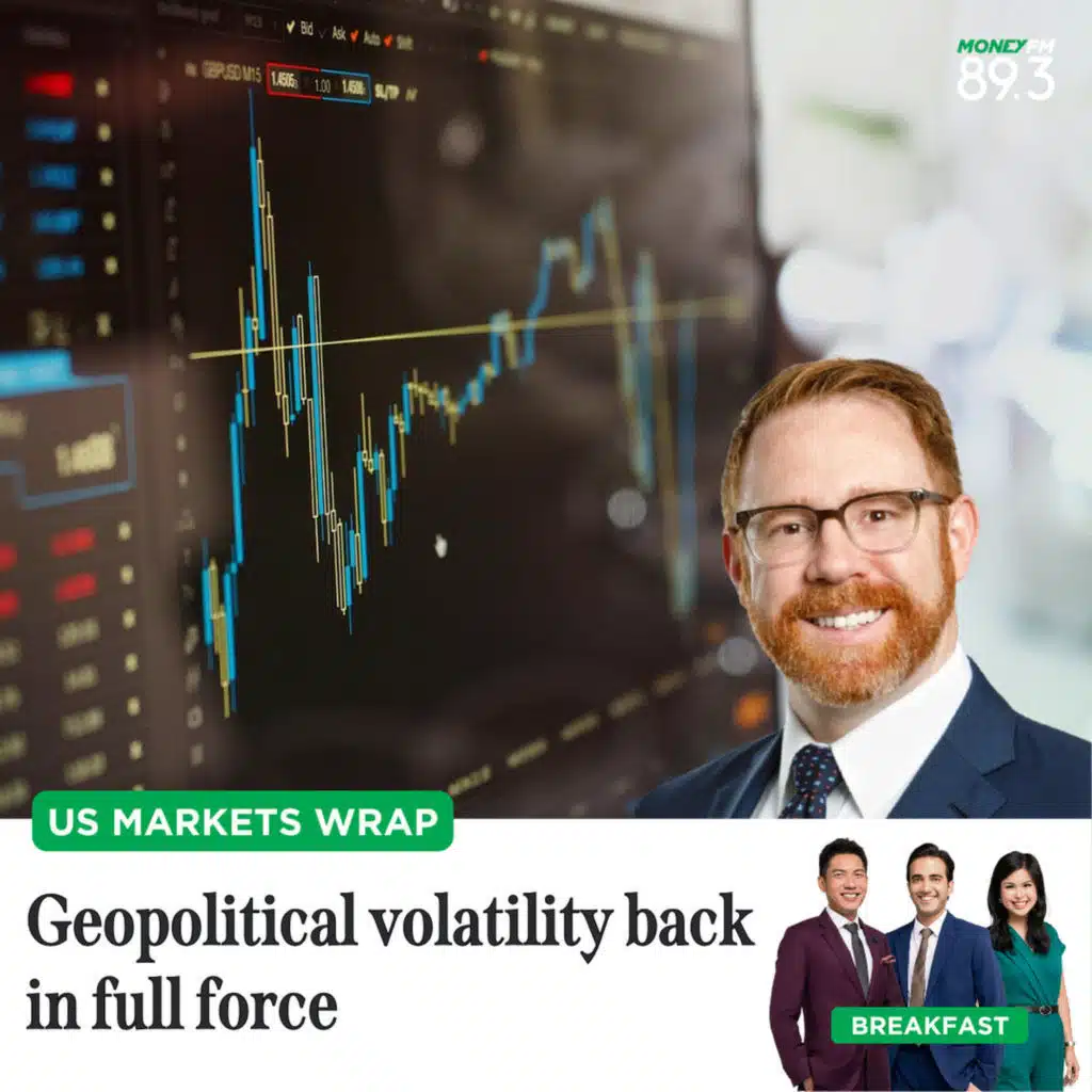US Markets Wrap: Geopolitical volatility back in full force