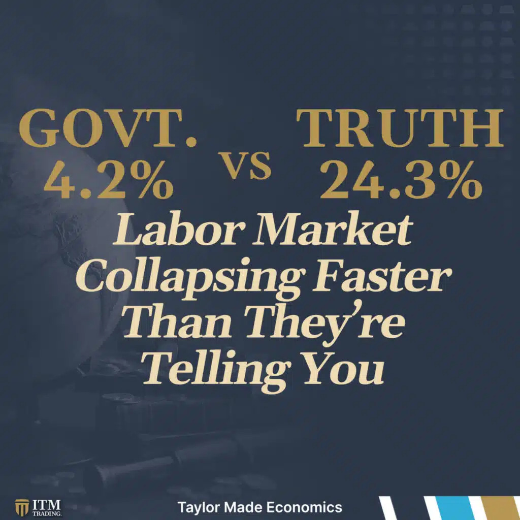 Labor Market COLLAPSING Faster Than They’re Telling You