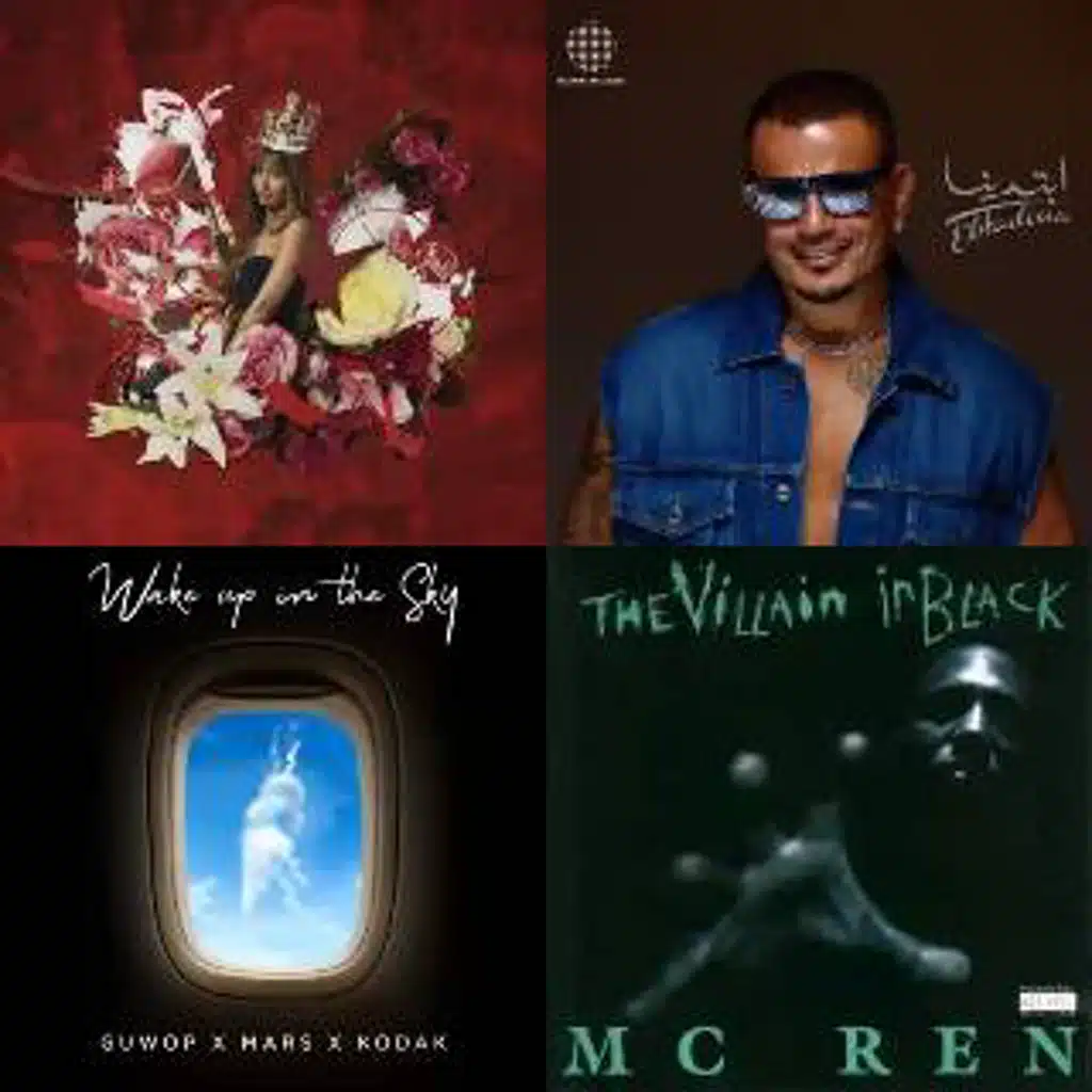 Spotify - Saved tracks