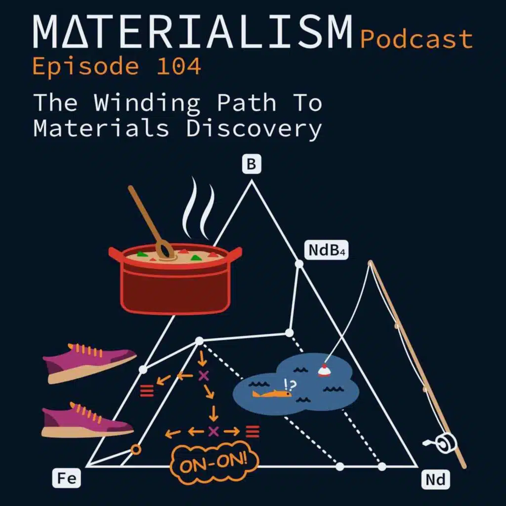 Episode 104: The Winding Path to Materials Discovery