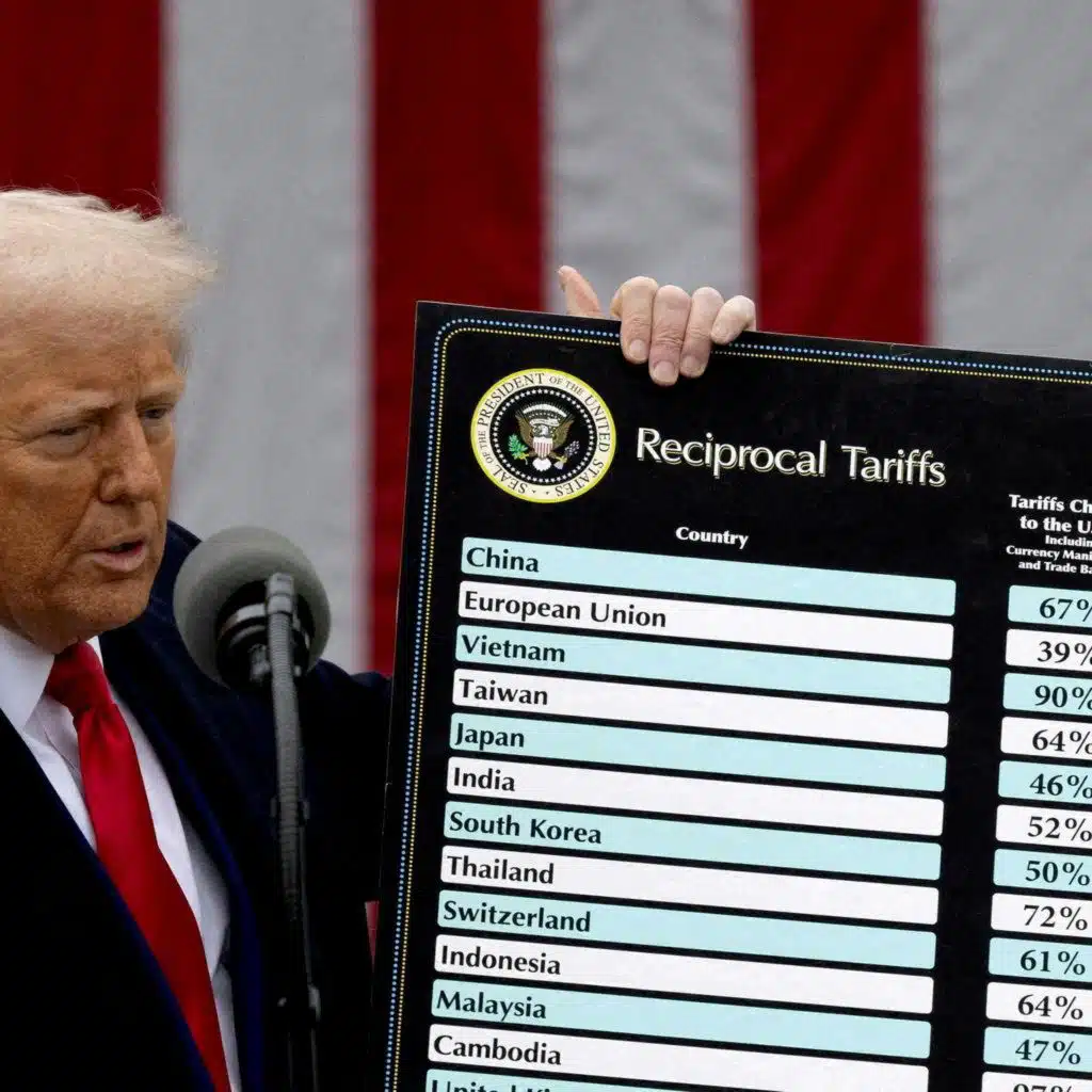 Tariffs blitz, Canada's Palestinian stance, Fed and CEO sackings
