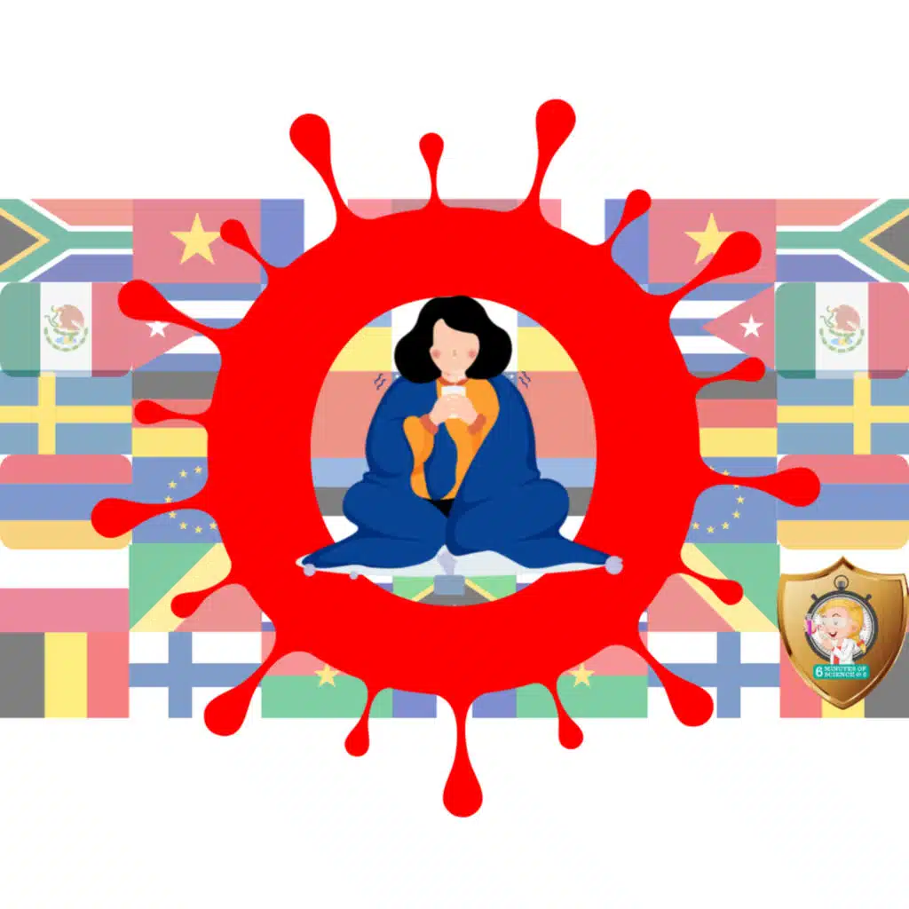 "Severity"☠️ of Omicron🦄