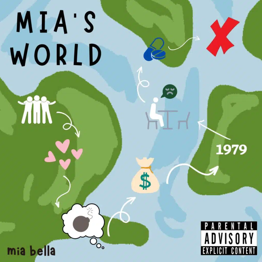 Mia's World