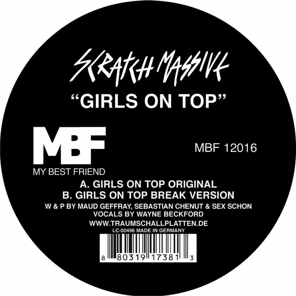 Girls on Top (Break Version)