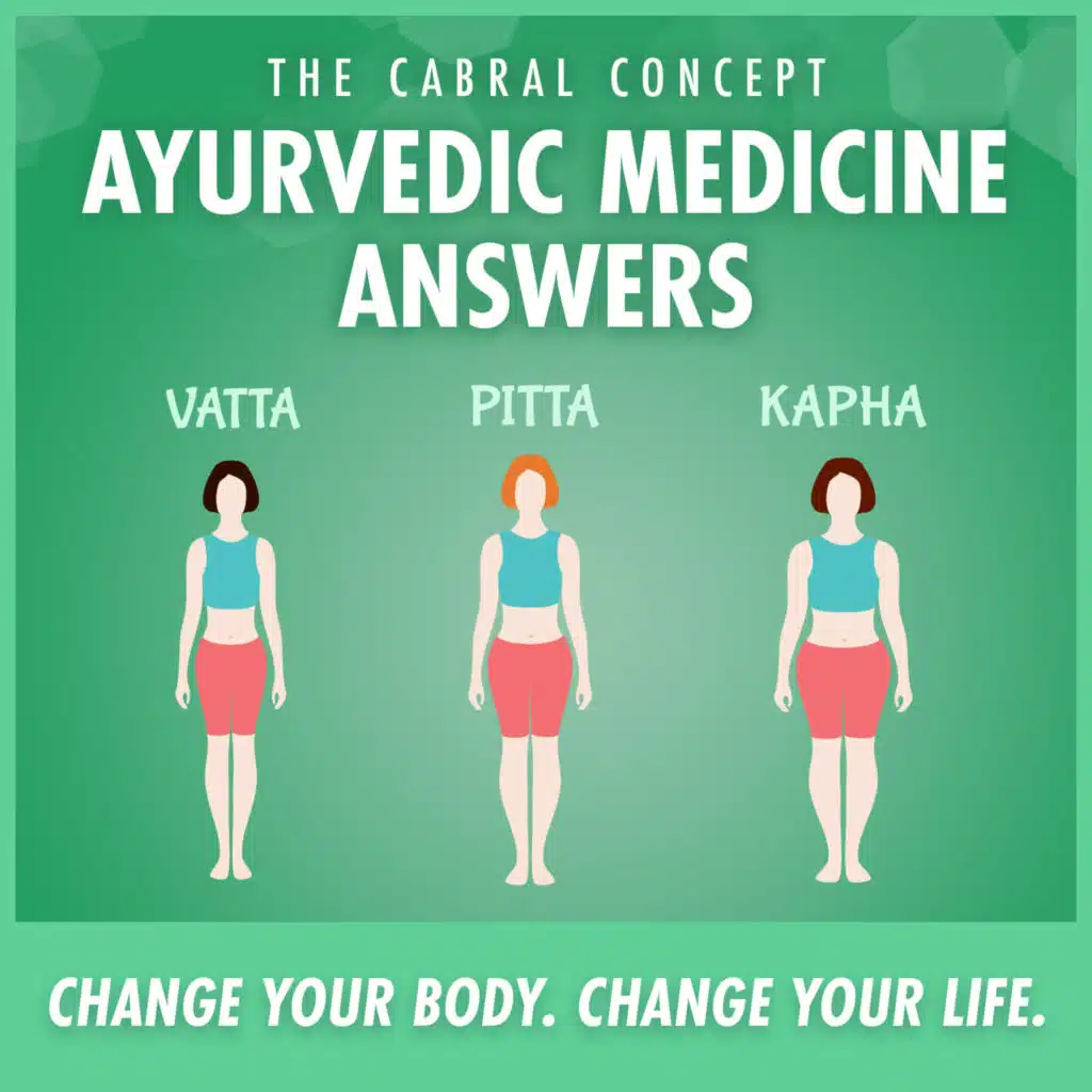 Why Keto Diets Don't Work for All Body Types