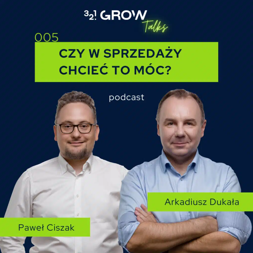 005 Czy w sprzedaży chcieć to móc? O postawie handlowców.