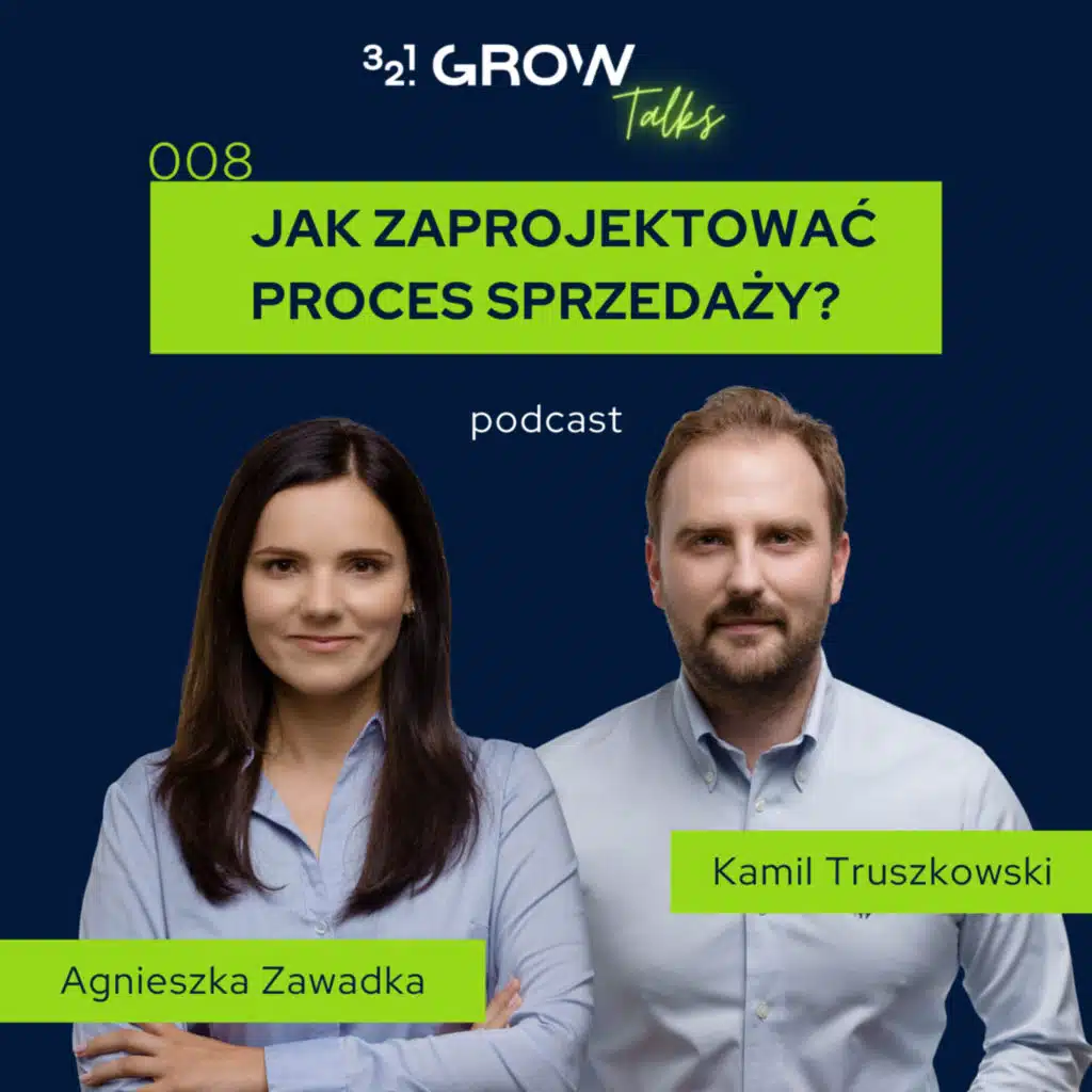 008 Jak zaprojektować proces sprzedaży?