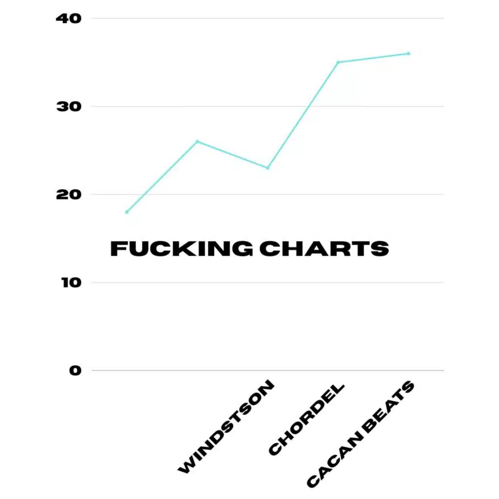 FUCKING CHARTS
