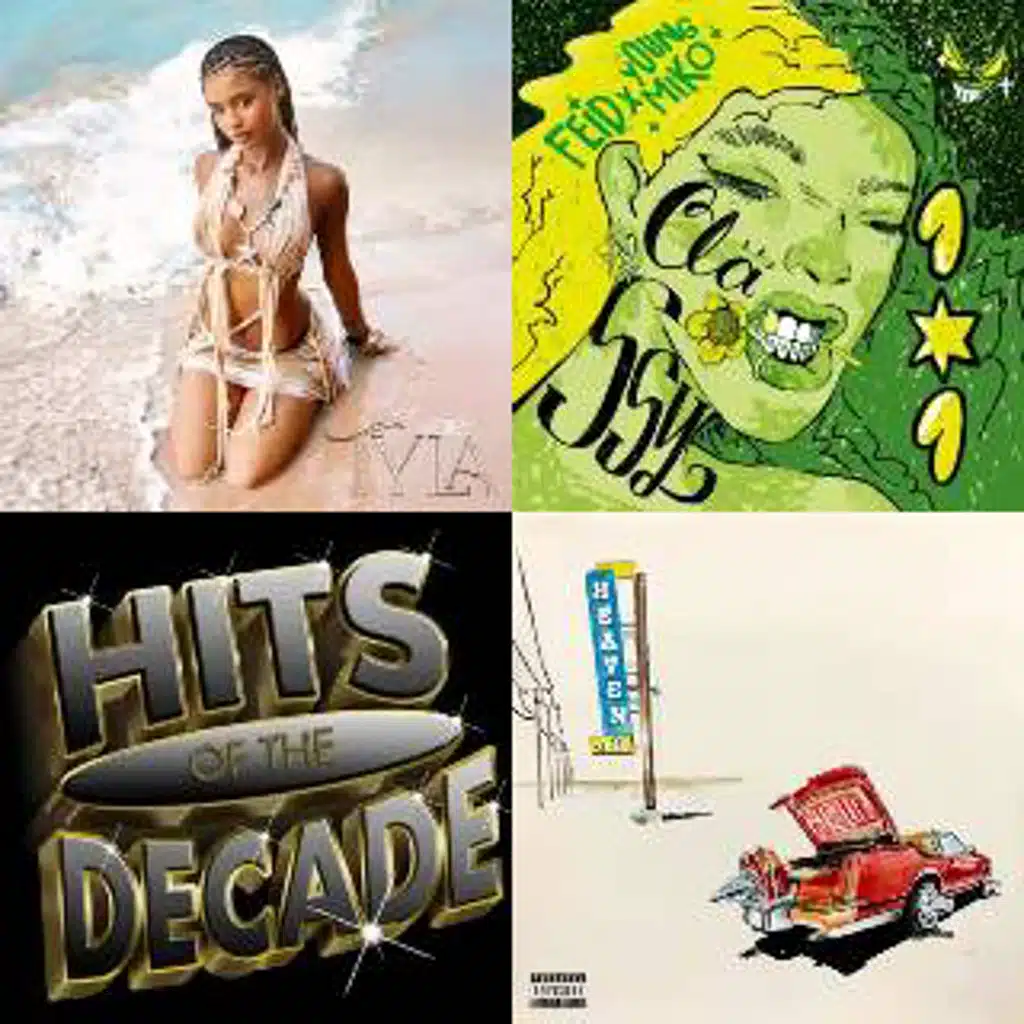 spotify part 2 [Imported]