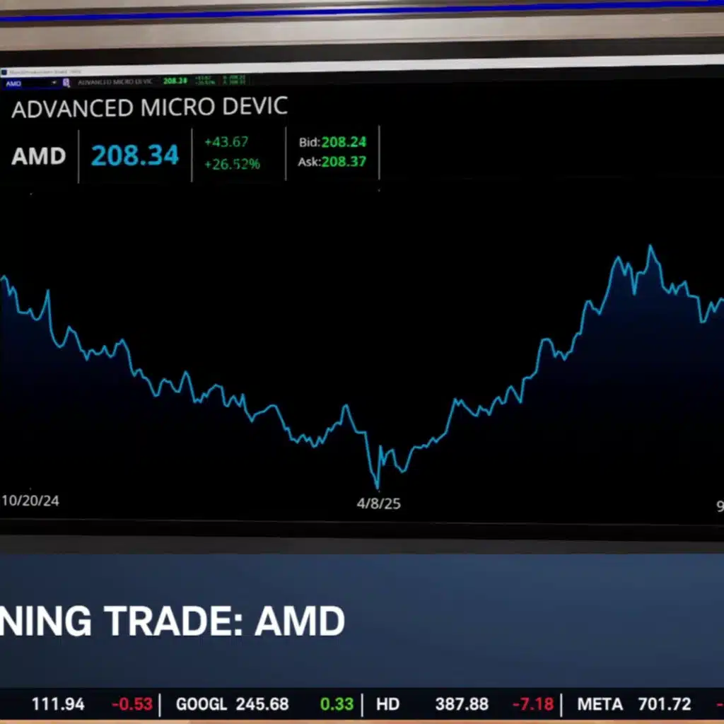 Analyzing AMD's OpenAI Deal & Navigating Options Ahead