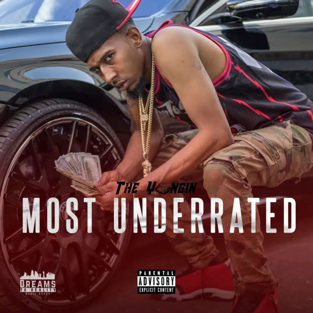 Most Underrated