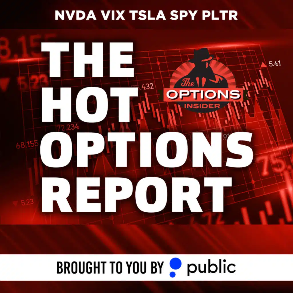 The Hot Options Report: 10-9-2025