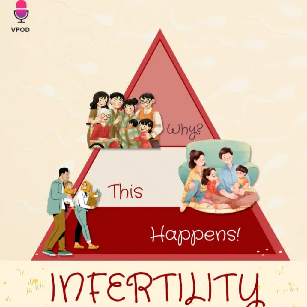 Infertility