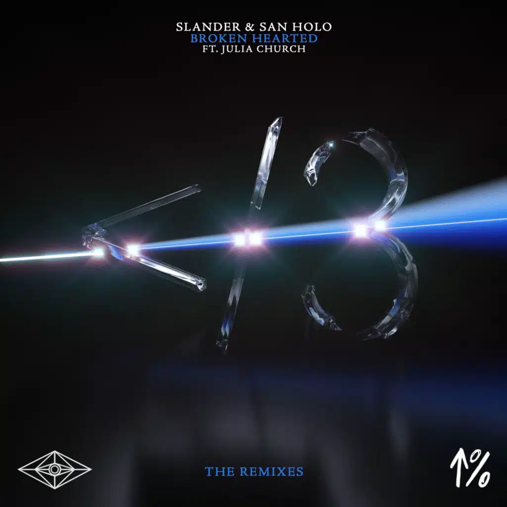 SLANDER, San Holo & Julia Church