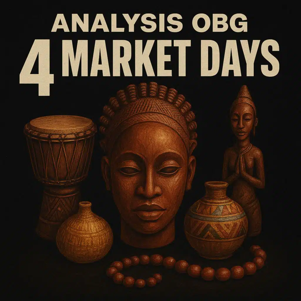 Analysis OBG