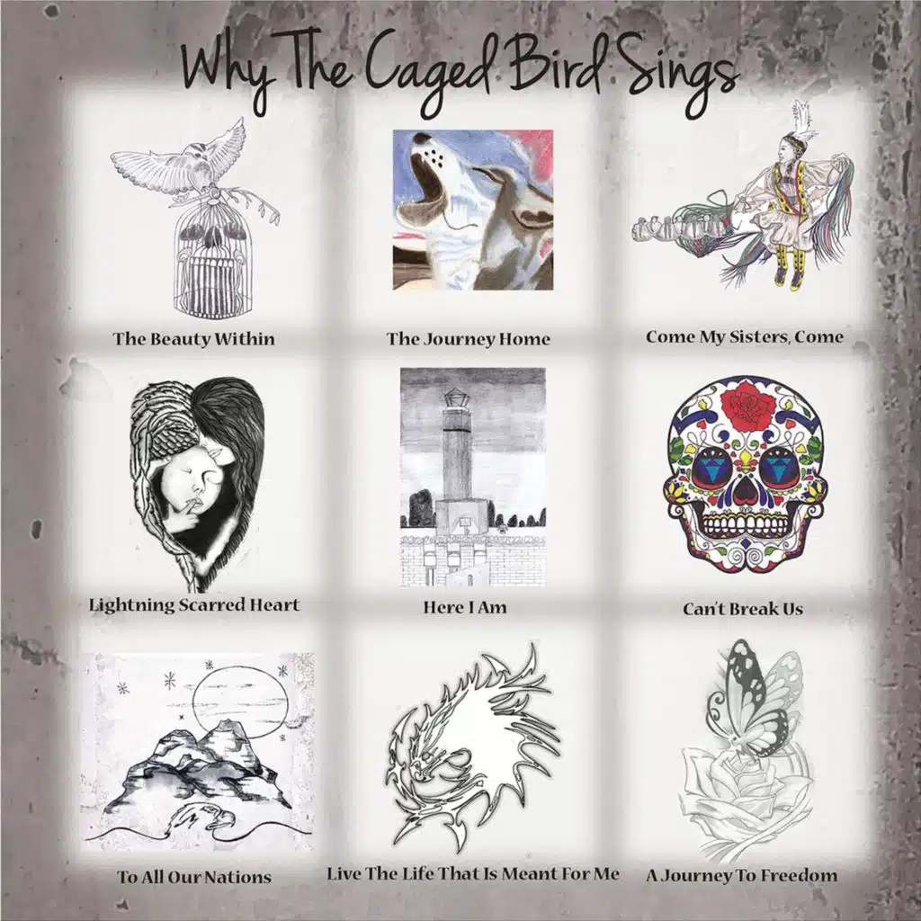Why the Caged Bird Sings