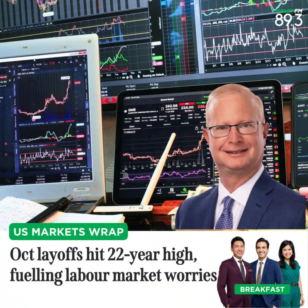 US Markets Wrap: Oct layoffs hit 22-year high, fuelling labour market worries