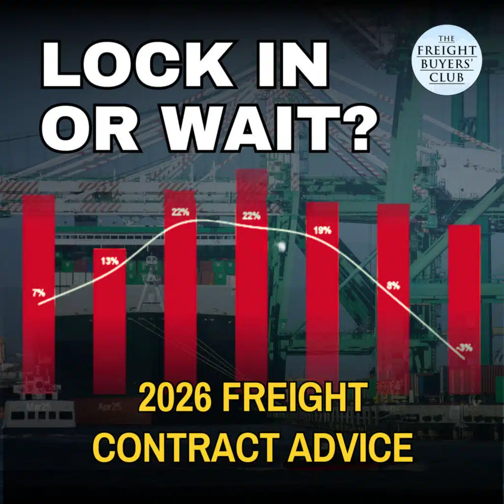 How to Negotiate 2026 Transpacific Freight Contracts