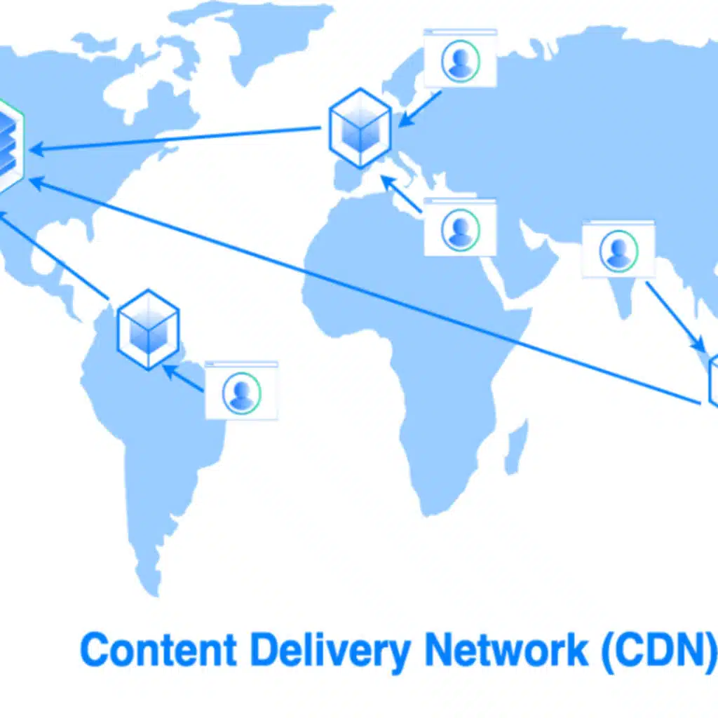 CDN là gì? Tìm hiểu về hệ thống CDN (Content Delivery Network) từ A đến Z