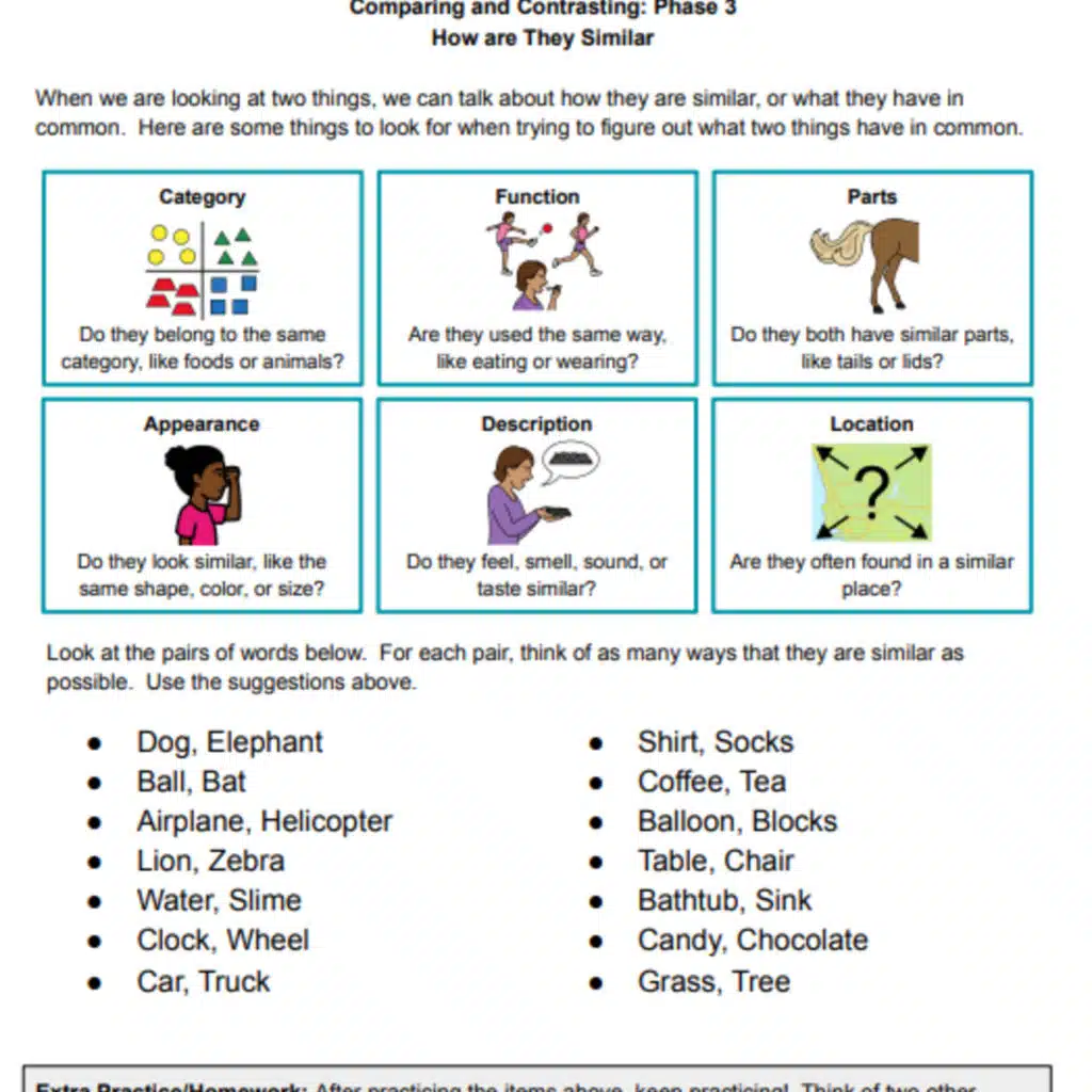 Speech Therapy Materials List | Speech and Language Therapy for Kids