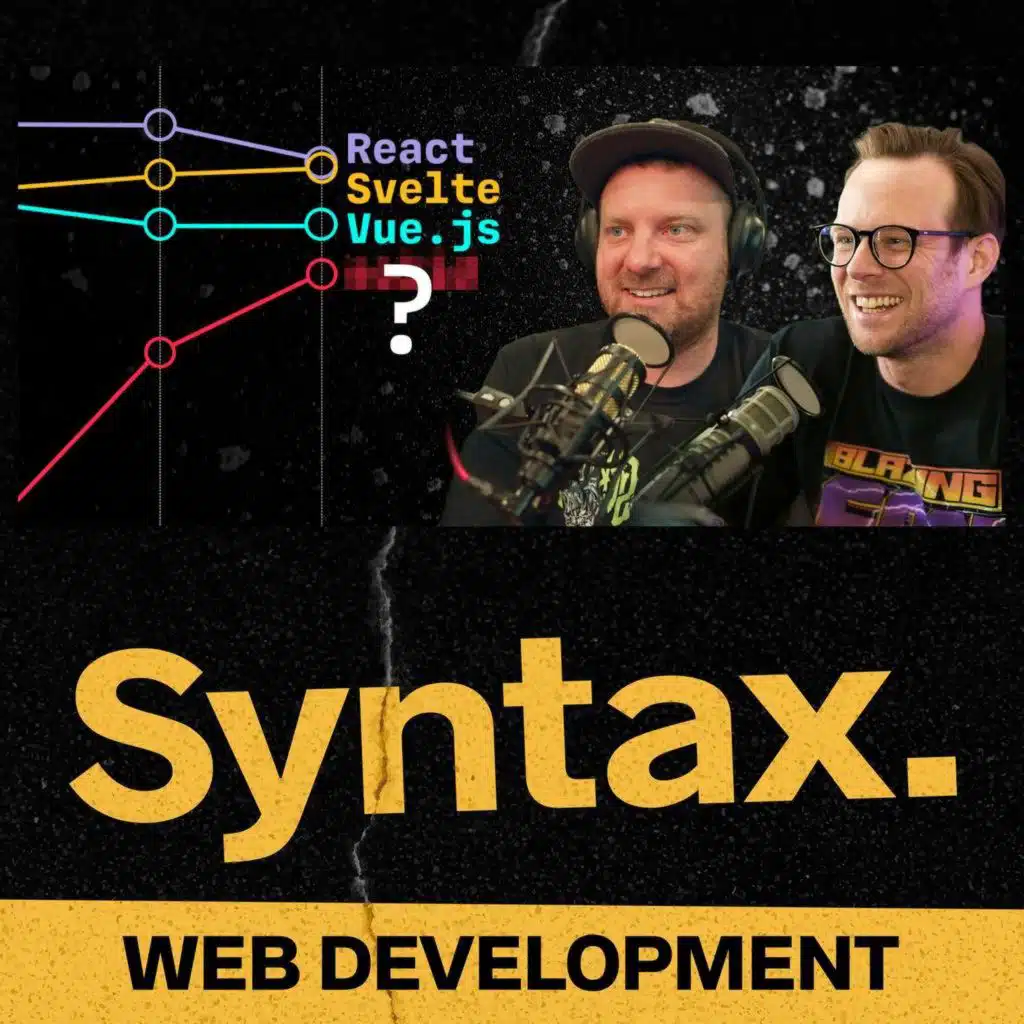 790: State of JS 2023 Reactions