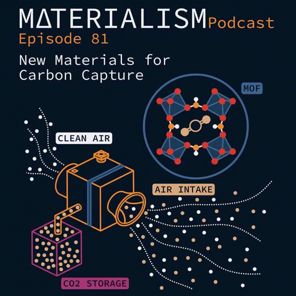 Episode 81: New Materials for Carbon Capture