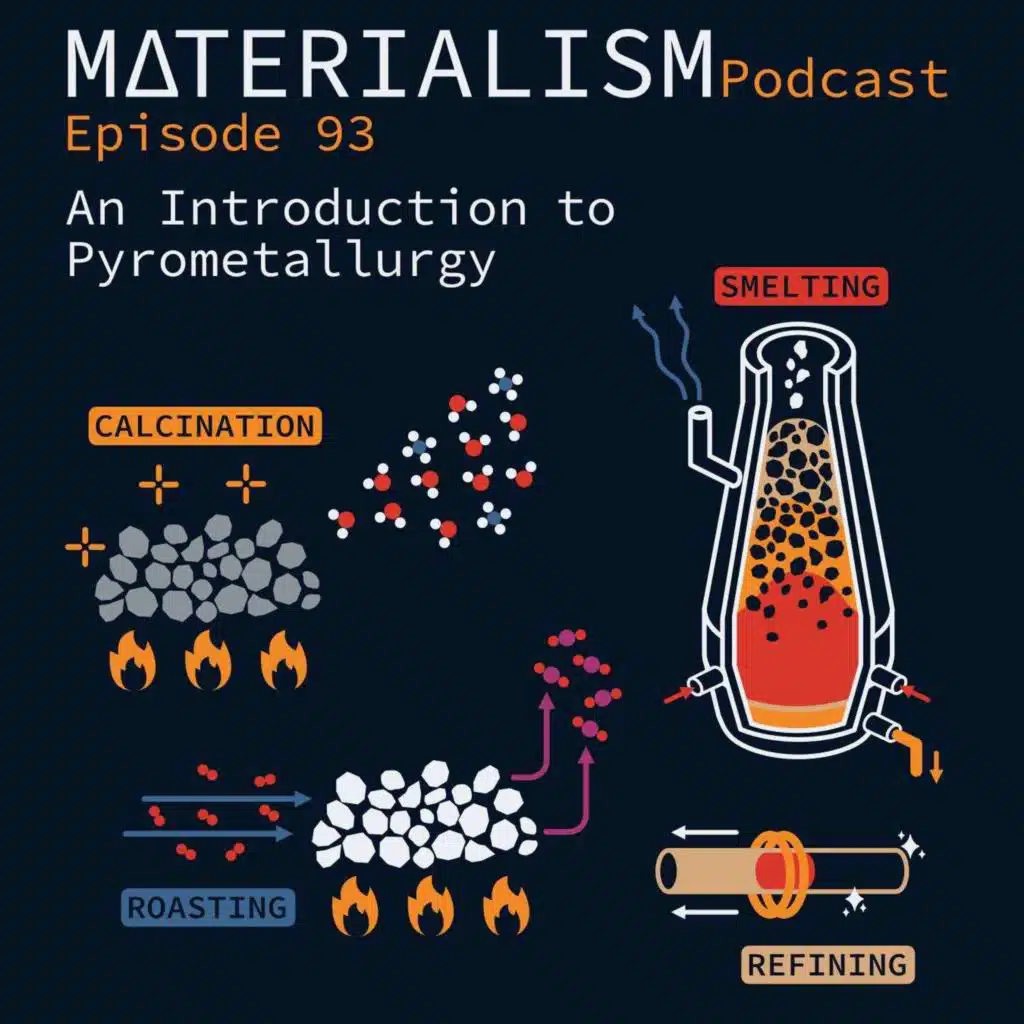 Episode 93: An Introduction to Pyrometallurgy