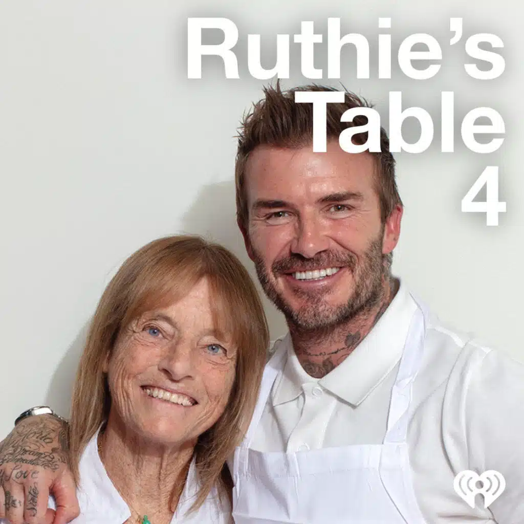 David Beckham: Part 1