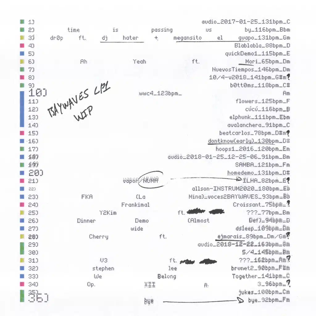 stephen lee brunet2_90bpm_F#m