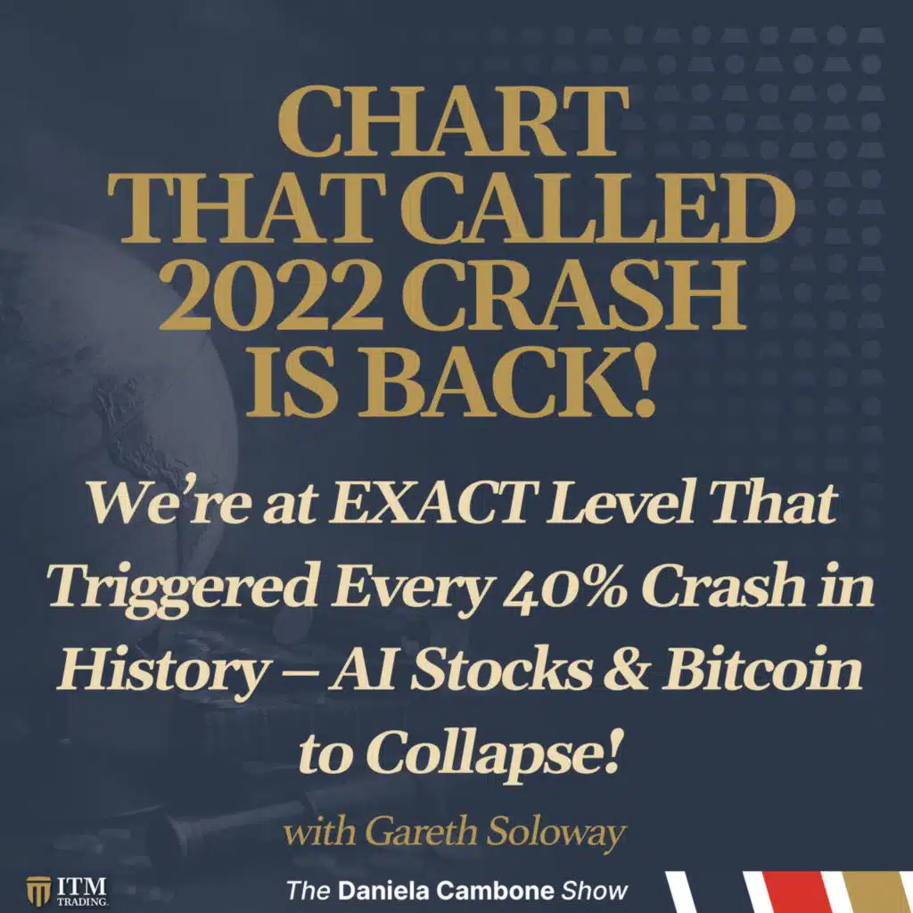 We’re at EXACT Level That Triggered Every 40% Crash in History – AI Stocks & Bitcoin to Collapse!