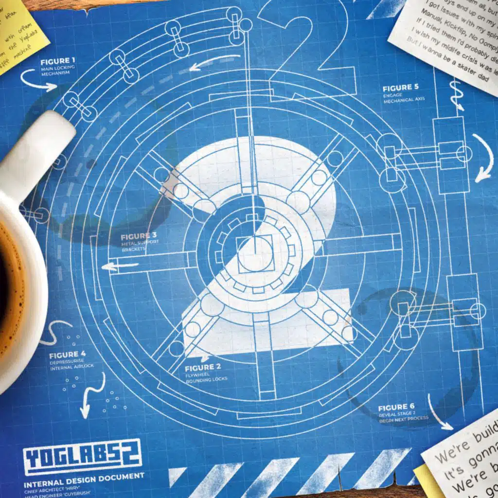 YogLabs 2 (Official Soundtrack)