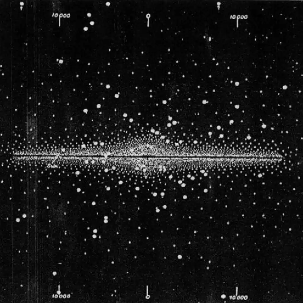 Les modèles de la Voie lactée, de l'Antiquité aux années trente (3/3)