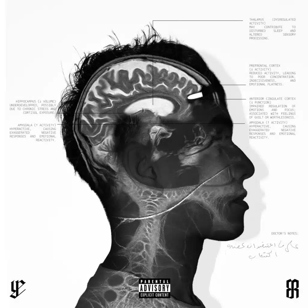 esbor y3rfo ana meen (feat. EYAAD)