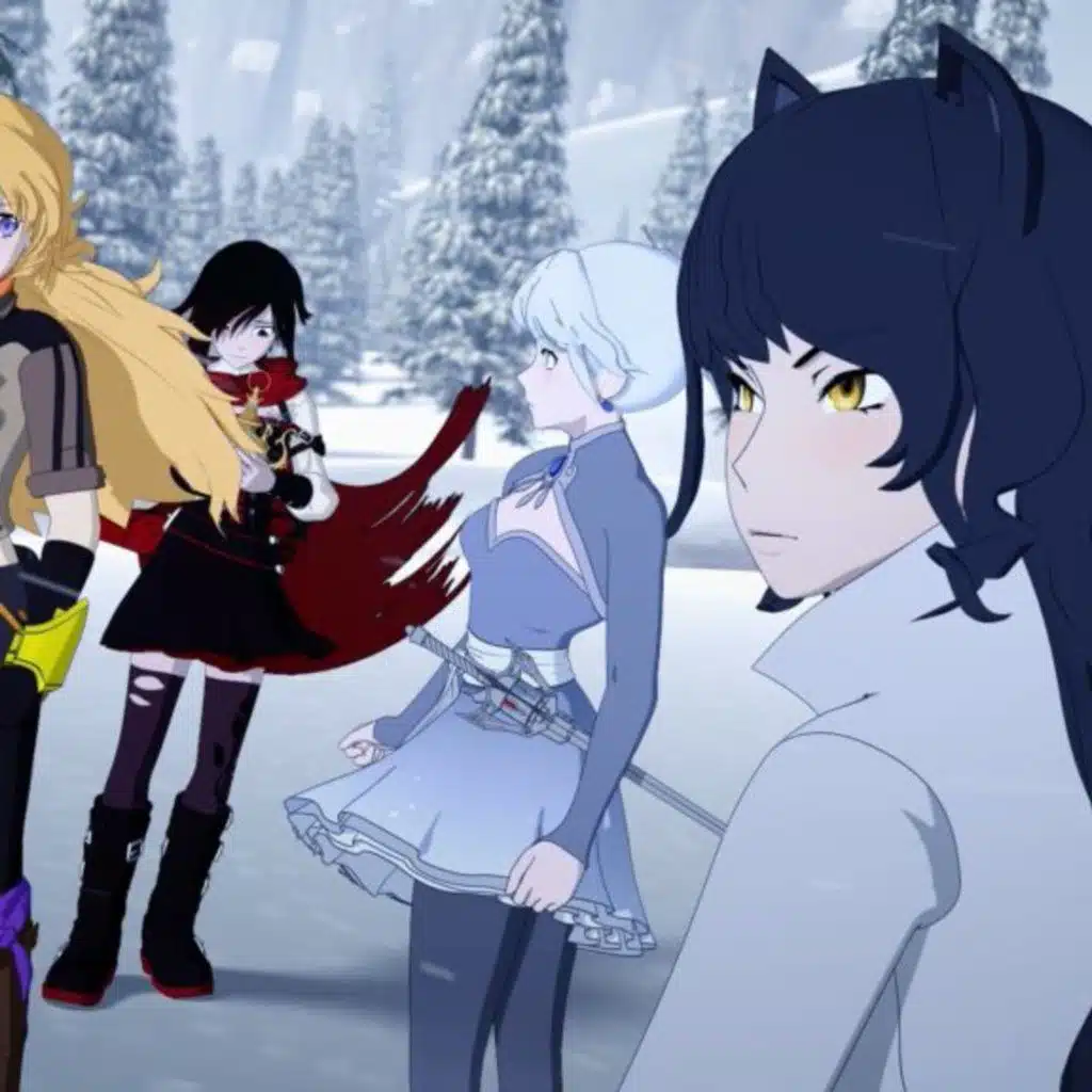 “Uncovered” Recap – RWBY