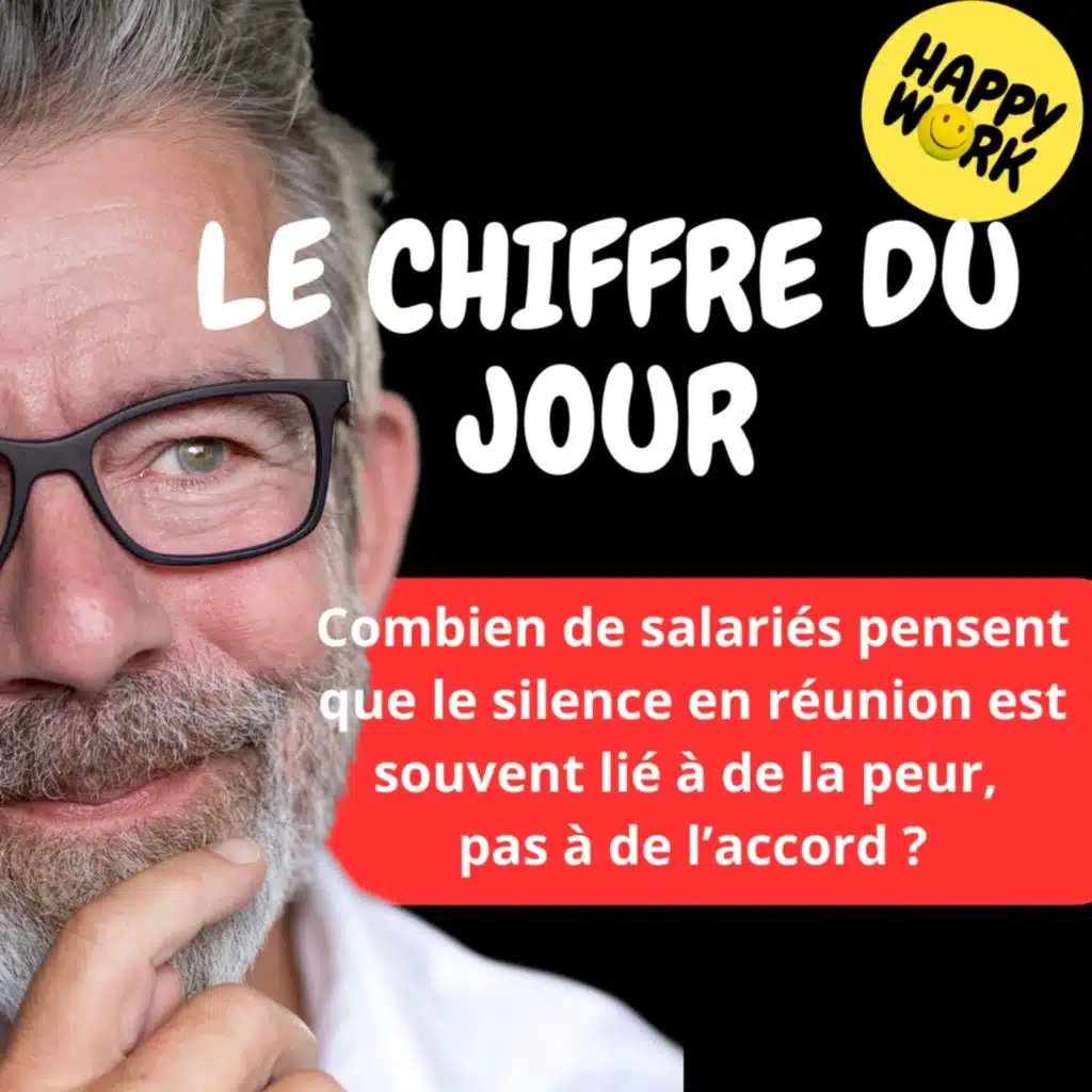 #2659- Combien de salariés pensent que le silence en réunion est souvent lié à de la peur, pas à de l’accord ?