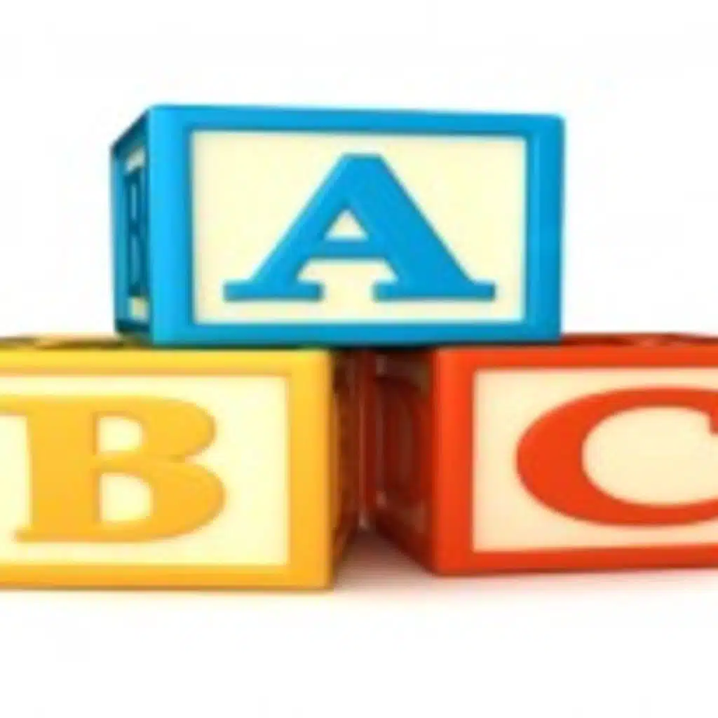 Spanish Beginner Podcast 2 – The Spanish Alphabet A to G