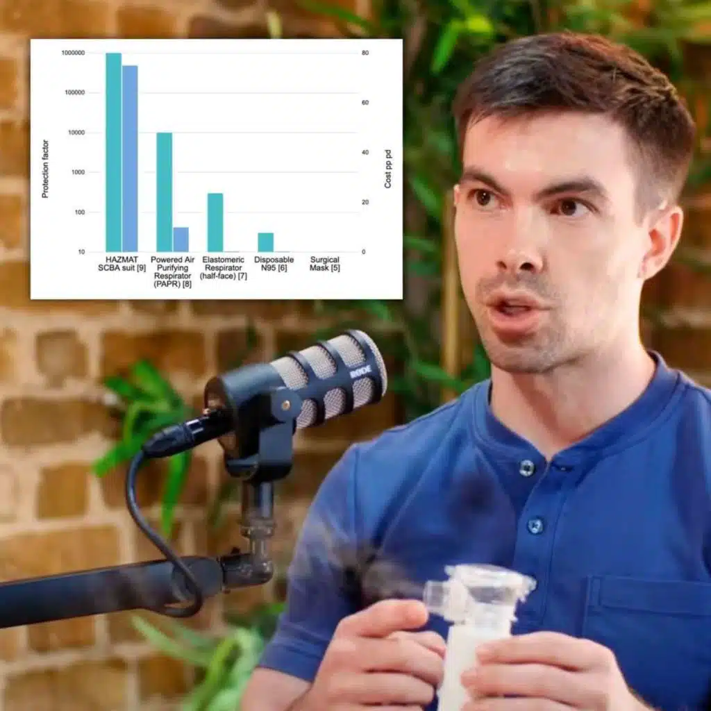 #224 – There's a cheap and low-tech way to save humanity from any engineered disease | Andrew Snyder-Beattie