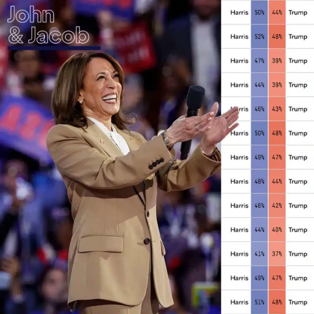 John&Jacob: Is Kamala's Surge in the Polls Only Temporary?