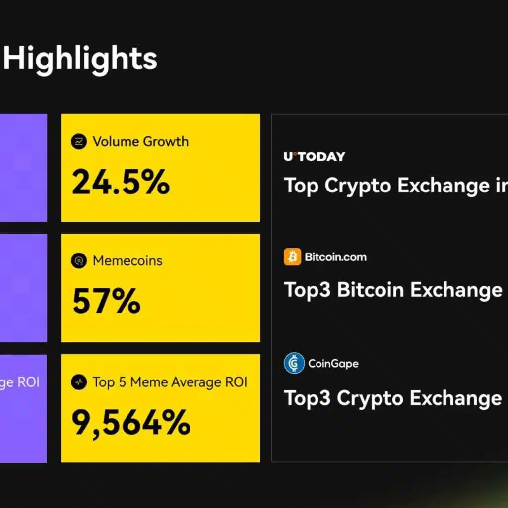 TOP Secures $28.5M Funding, Ondo and Pantera Launch $250M Fund, Google and Mozilla Fight Crypto Theft, Ex-Daybreak CEO Raises 30.5M, and more...