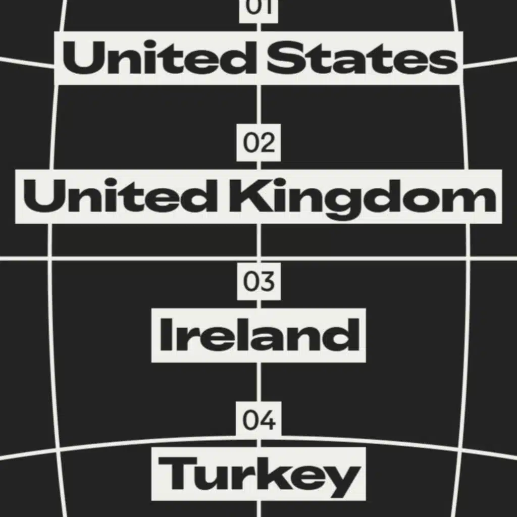 what causes people to change around other people?