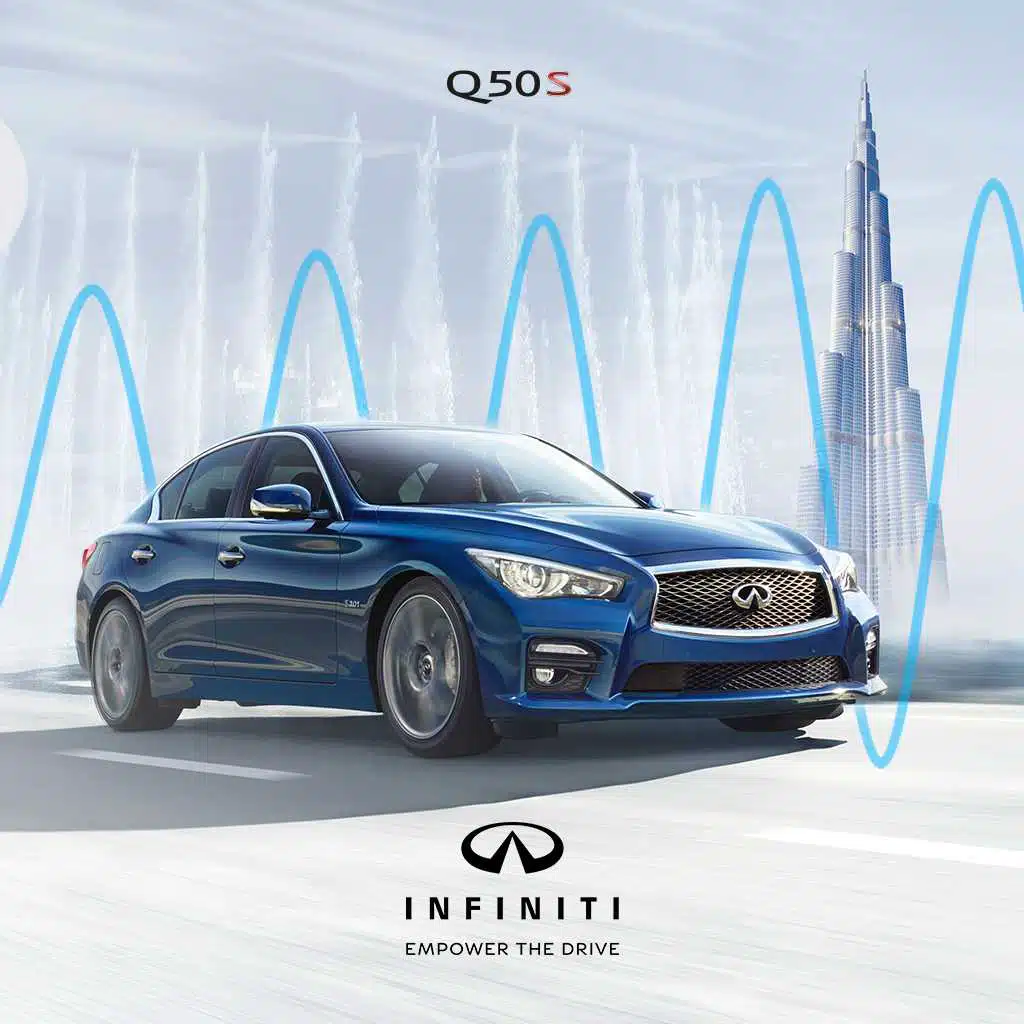 Unleash Your Potential