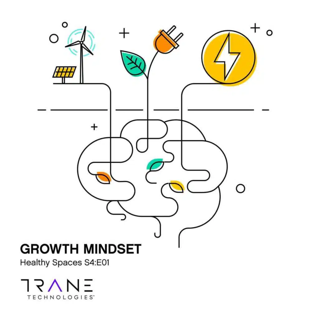 Growth Mindset