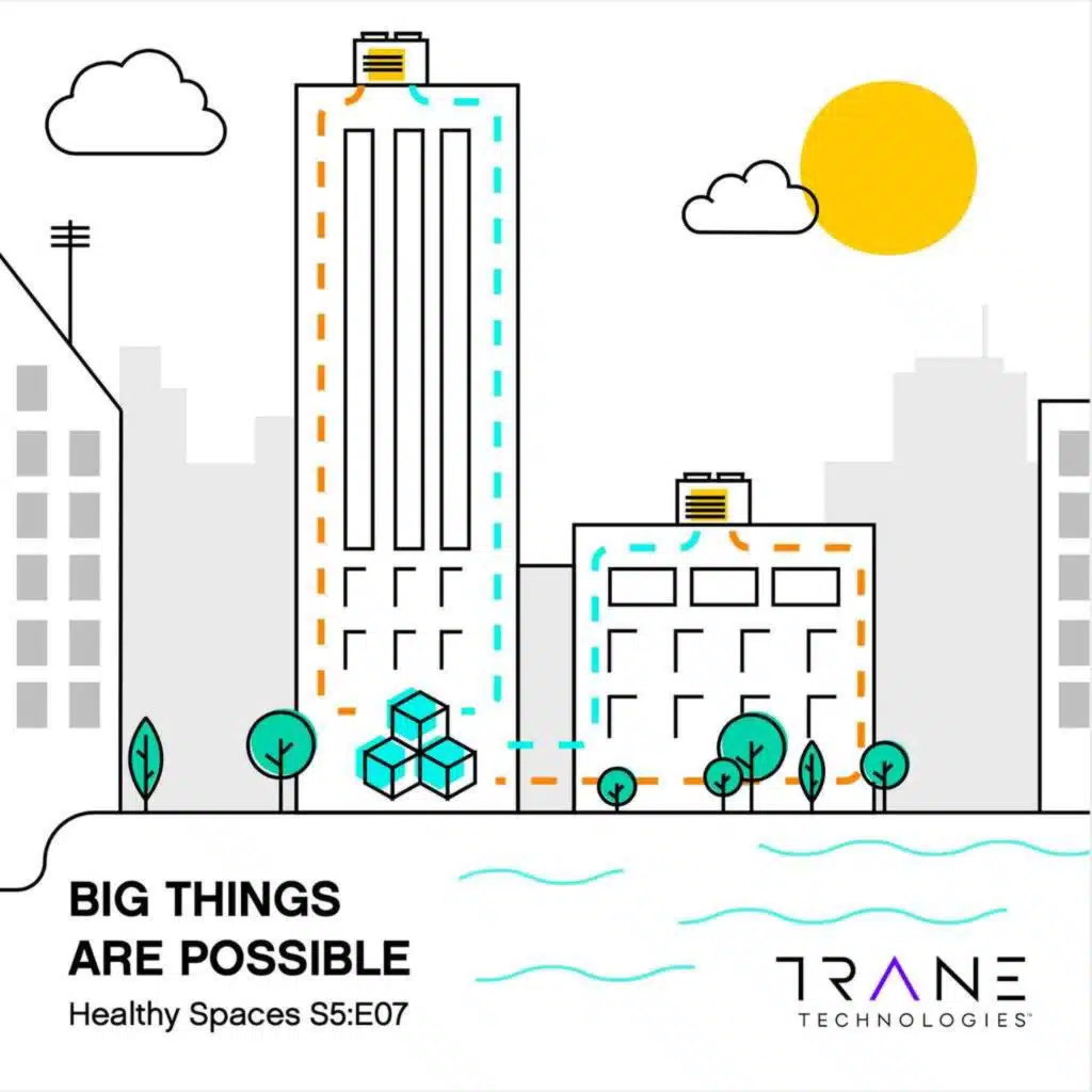 Big Things Are Possible: Scaling Sustainability