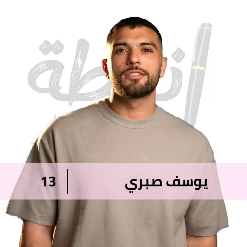 ازاي تلاقي فرصتك و تحقق حلمك مع يوسف صبري