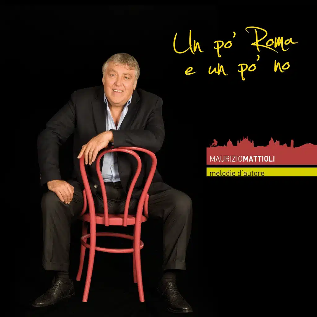 Un pò Roma e un pò no